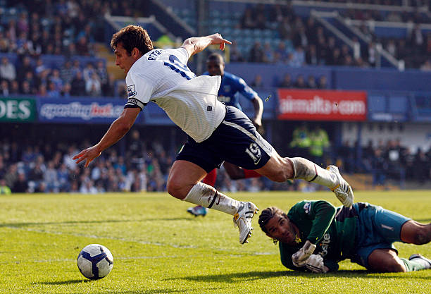 射門幾乎沒 射門幾乎沒